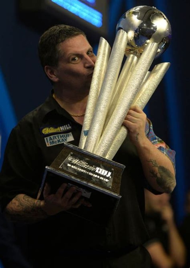 How Much is Gary Anderson Worth? A Comprehensive Analysis