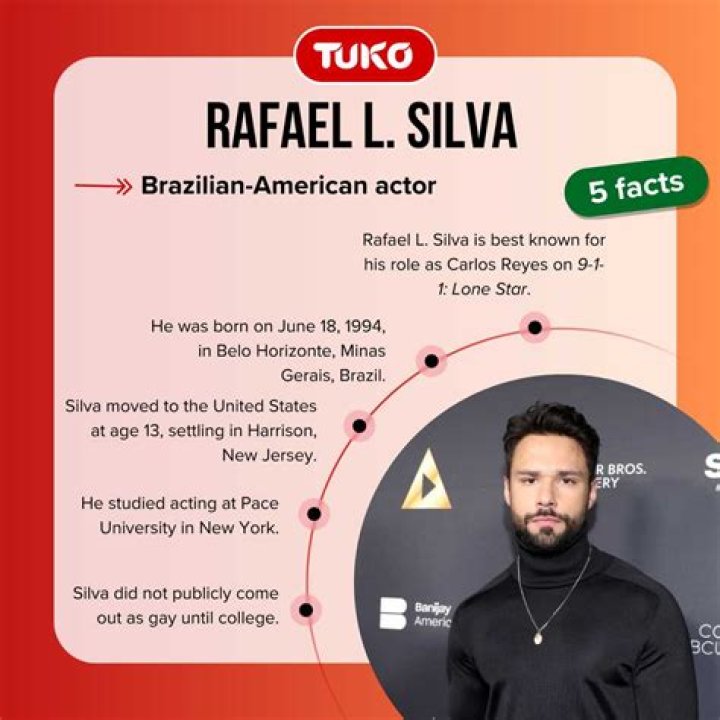 Rafael L. Silva: A Closer Look at the Husband of a Rising Star