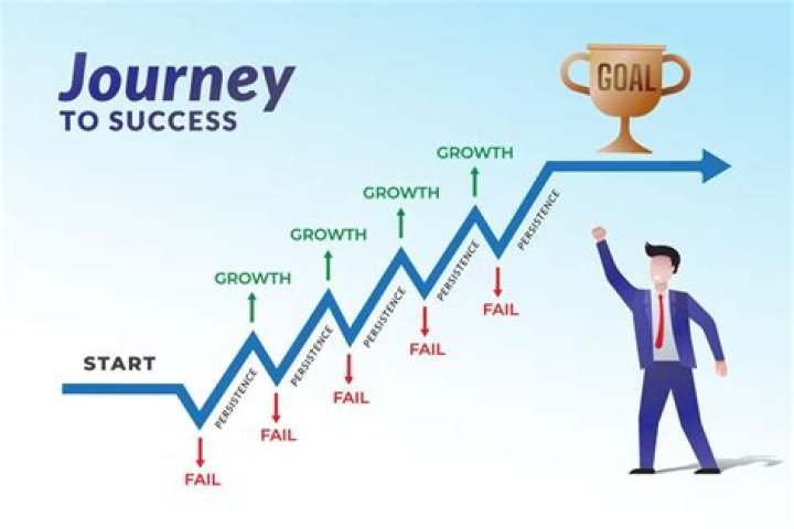 Unparalleled Insights: Jack Wagner's Journey to Success