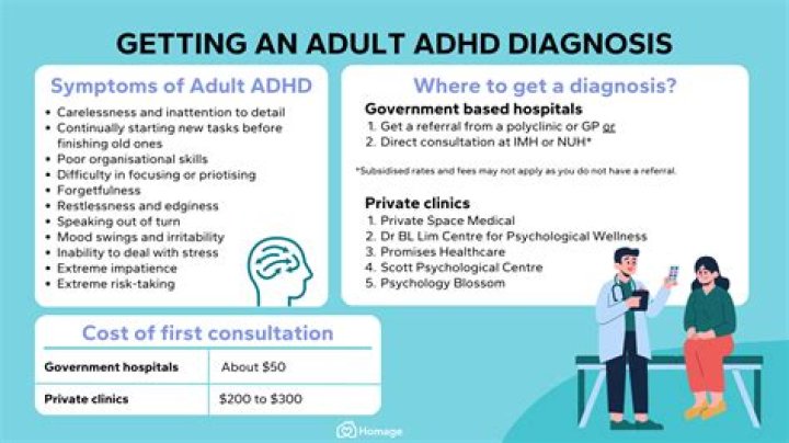 When Was Liam Payne Diagnosed with ADHD? A Comprehensive Look into His Journey